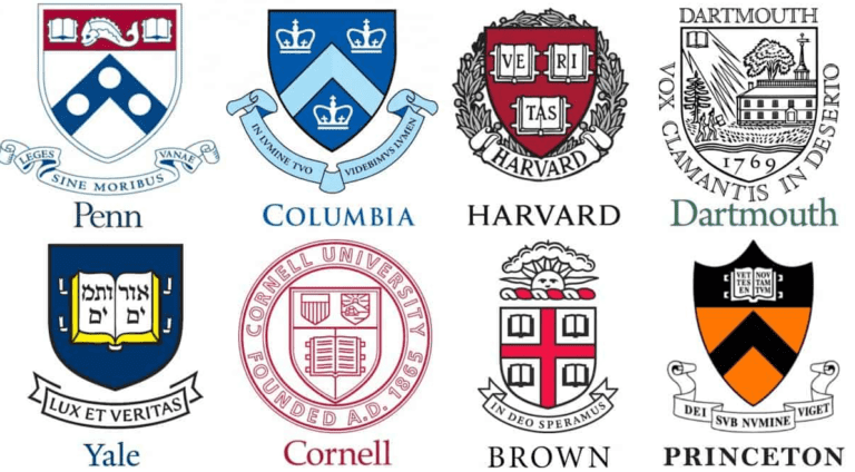 Best-Ivy-League-School-List